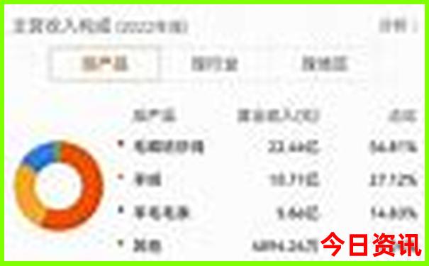 江西避暑胜地排名前十